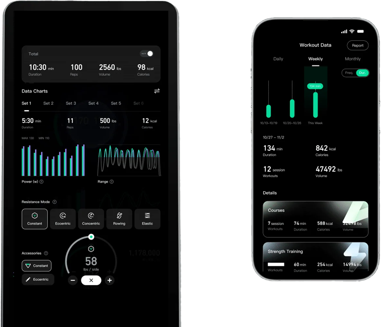 ZYLO App Interfaces on Tablet and Mobile